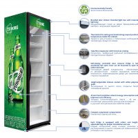 Холодильный шкаф DYNAMIC